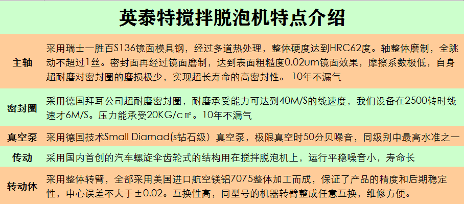 特色.png 特色.png